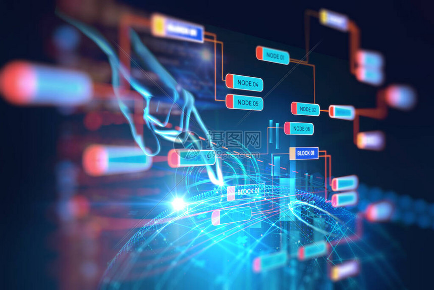 规格与配置决定价格高低