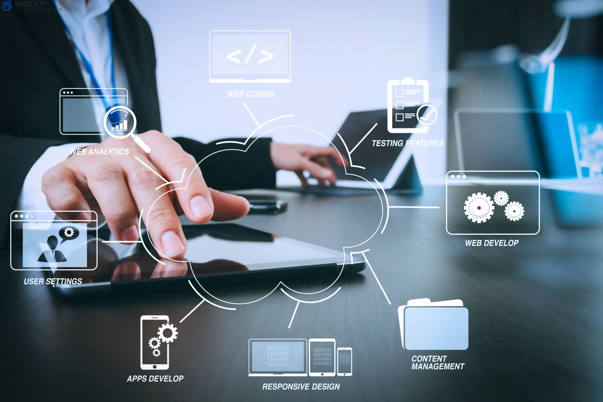 根据企业需求与服务器配置差异而定