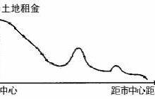 涉及因素与市场行情解析。-优乐评测网