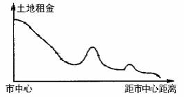 涉及因素与市场行情解析