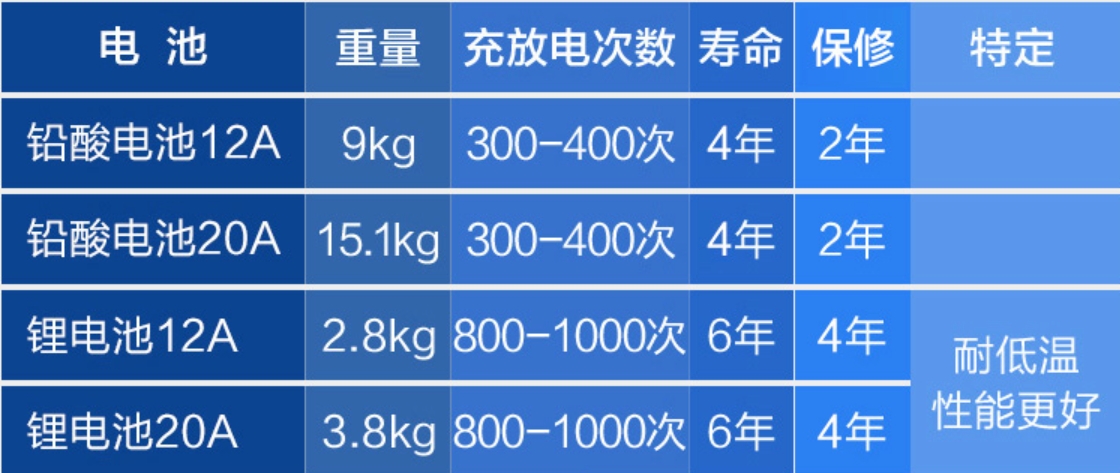 定制价格因多种因素而异