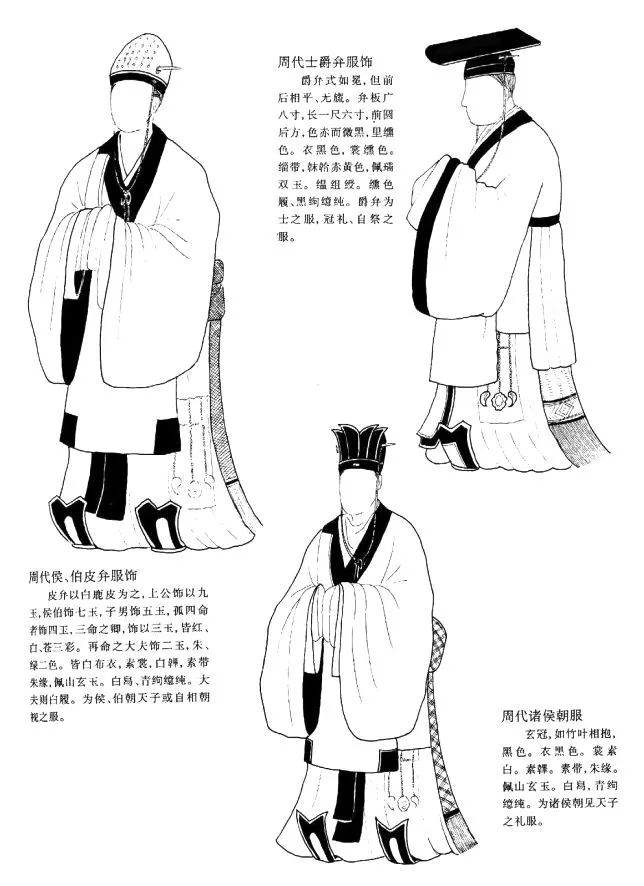 究竟有多少服务器分布