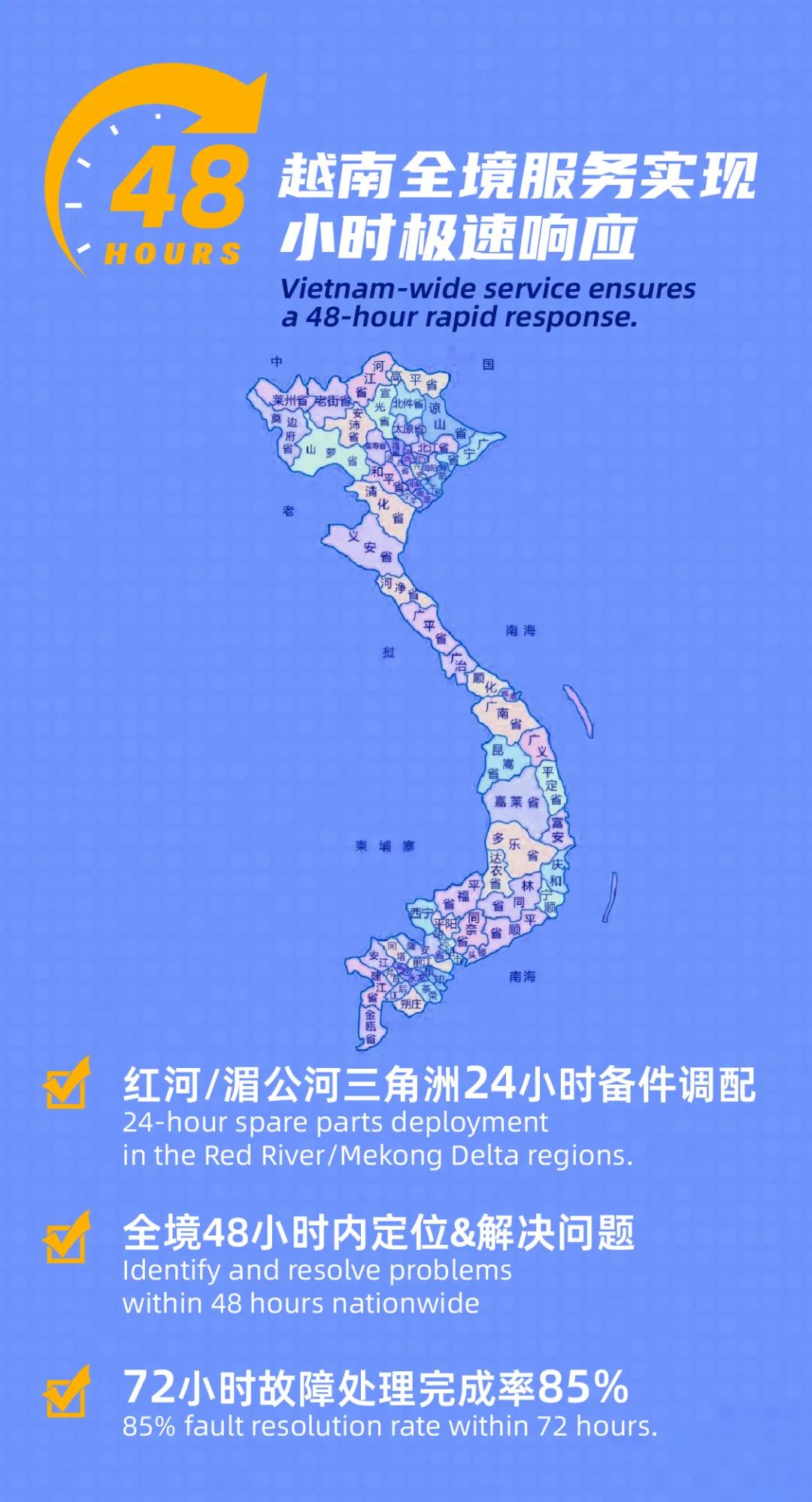 越南服务器租用价格概览