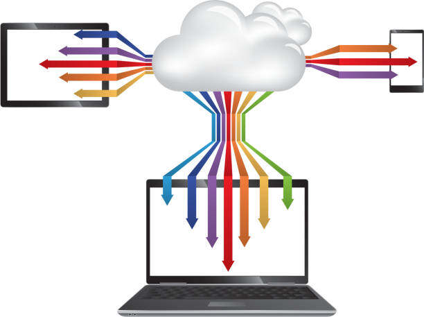 带你了解各项费用