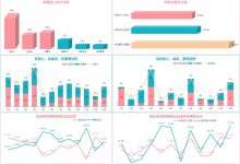 成本与配置关系解析-优乐评测网