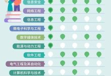 专业建议与注意事项,帮助您成功租用嘉兴网络服务器-优乐评测网