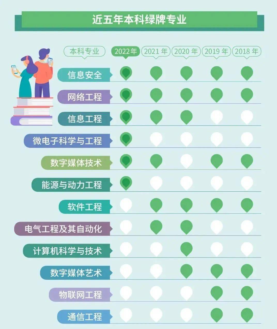 专业建议与注意事项