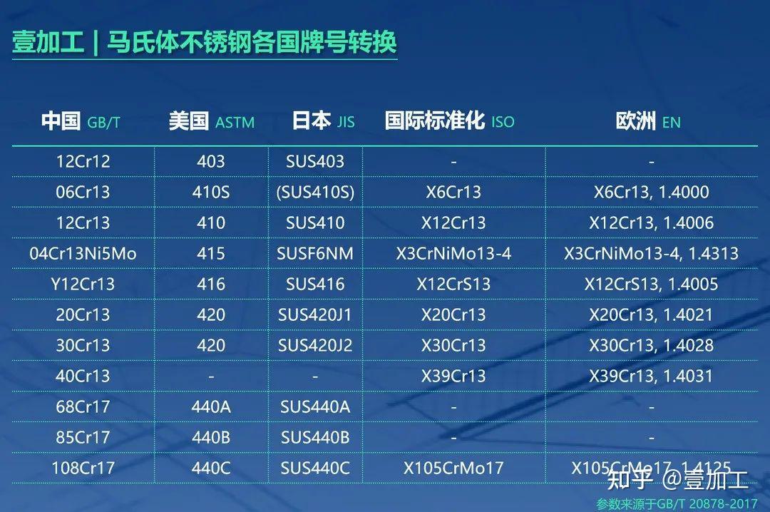 不同型号与状况的影院服务器回收价格详解