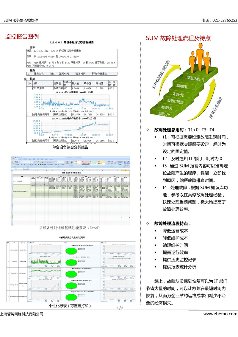 全方位解析存储服务器价格因素