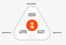 不同品牌服务器维修价格差异-优乐评测网