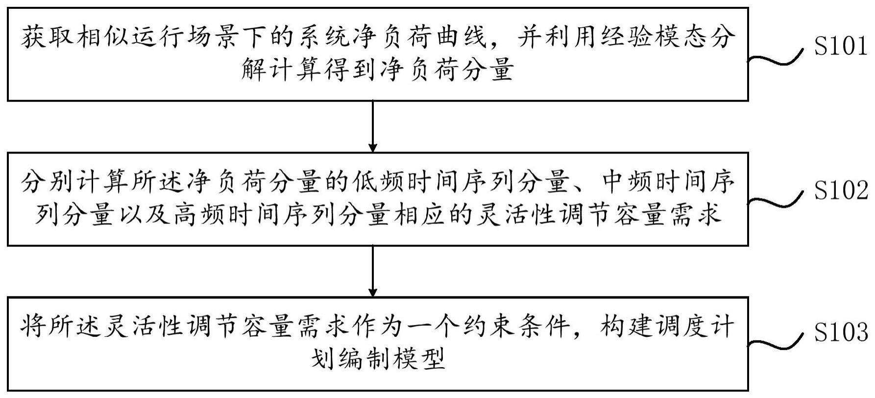 灵活调整满足不同地区玩家的需求