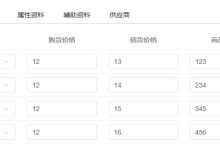 不同规格与需求下的价格差异-优乐评测网
