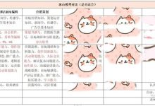 根据需求选择合适的服务器-优乐评测网