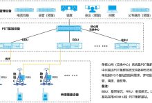 怀来科技产业园内的数据中枢-优乐评测网