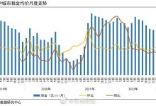 最新租金大解析,一站式了解租用费用。-优乐评测网