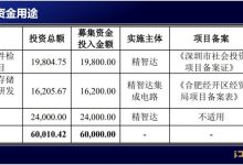 所需资金及服务种类揭秘-优乐评测网