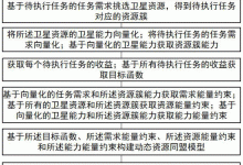 多重配置与优惠等你来挑选-优乐评测网