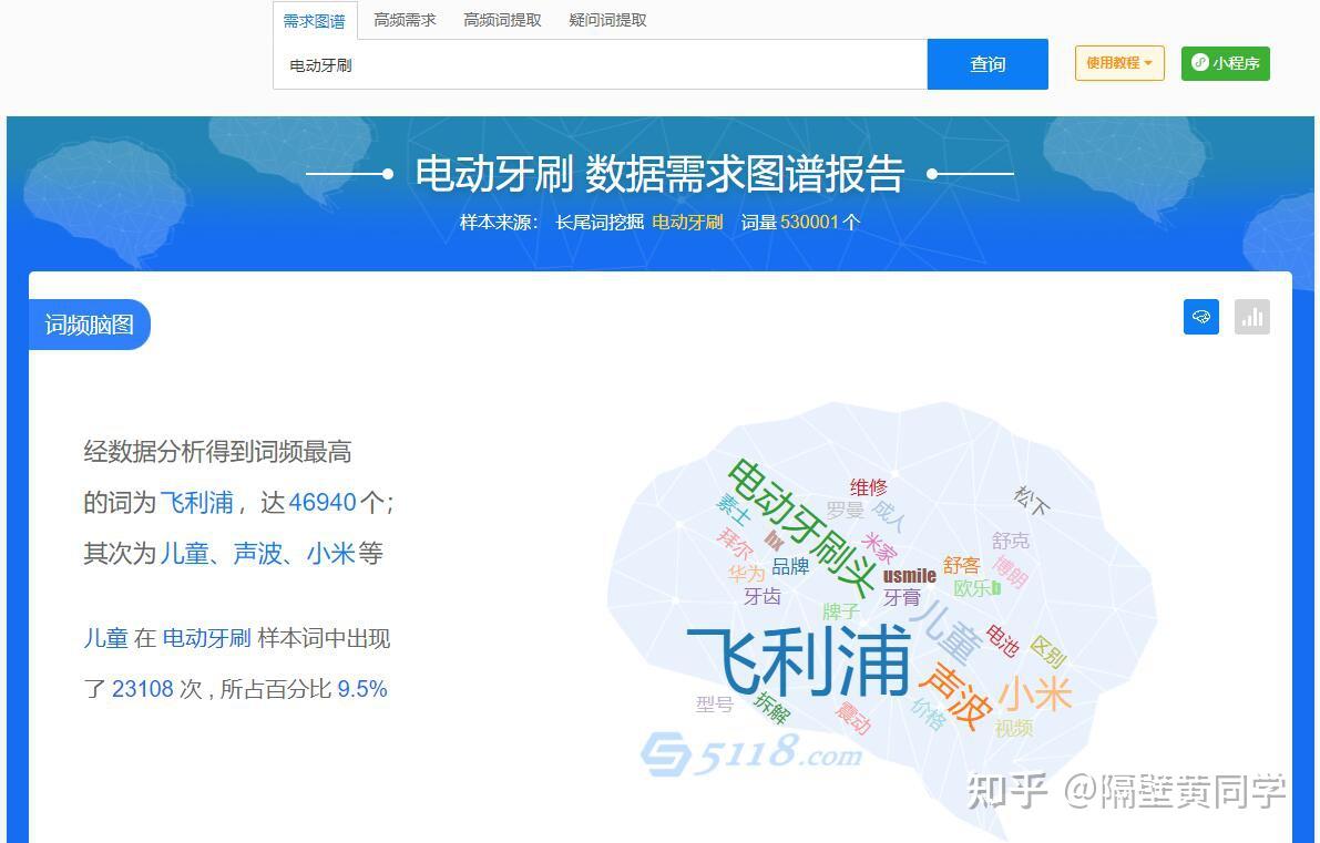 究竟一个网站服务器要多少钱