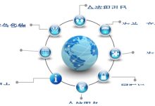 不同服务商提供的GTA5服务器价格对比。-优乐评测网