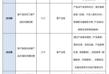 运营成本控制和用户服务的考量是否会再次掀起业界讨论的新热潮？》-优乐评测网