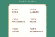 各种规格和品牌的域名服务器价格汇总-优乐评测网