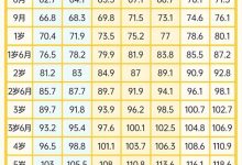以下是分割后的标题：-优乐评测网