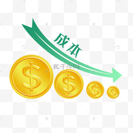 成本因素及变动因素详解