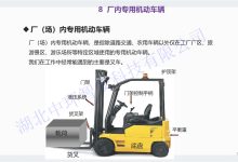 特种设备的智能化监控与管理-优乐评测网