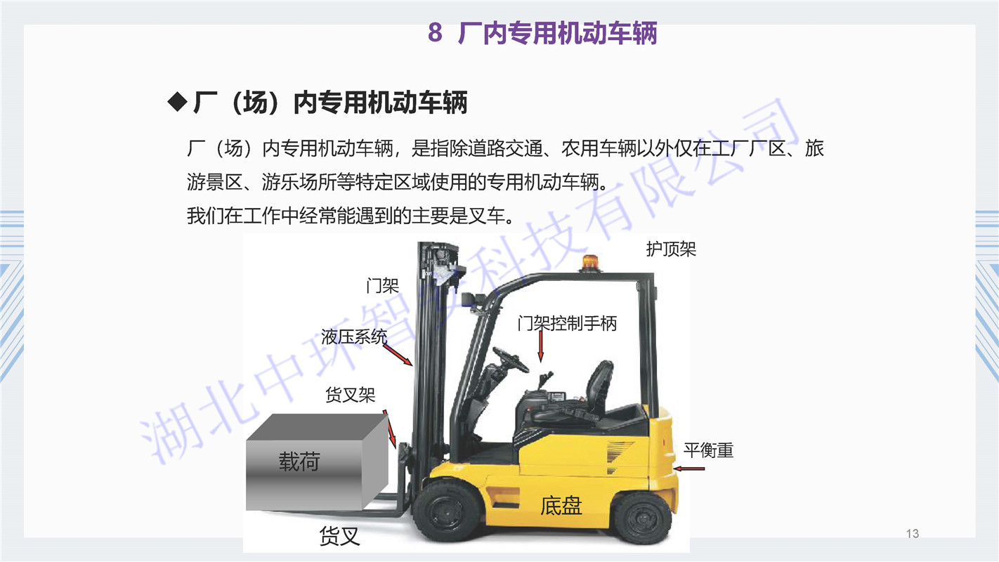 特种设备的智能化监控与管理