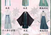 不同配置与服务的机柜租用费用差异-优乐评测网