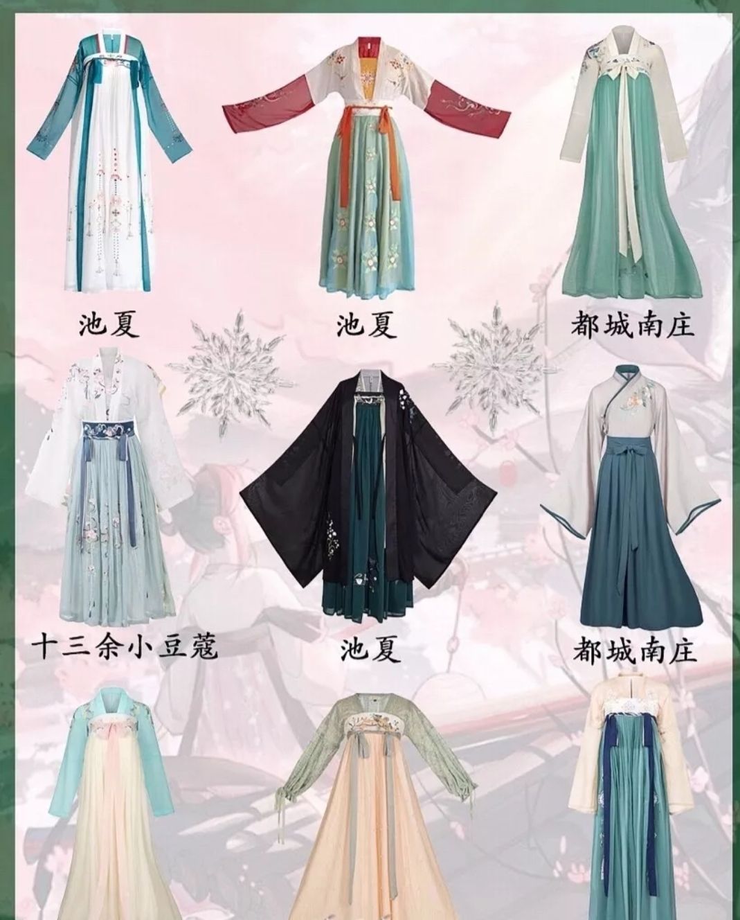 不同配置与服务的机柜租用费用差异
