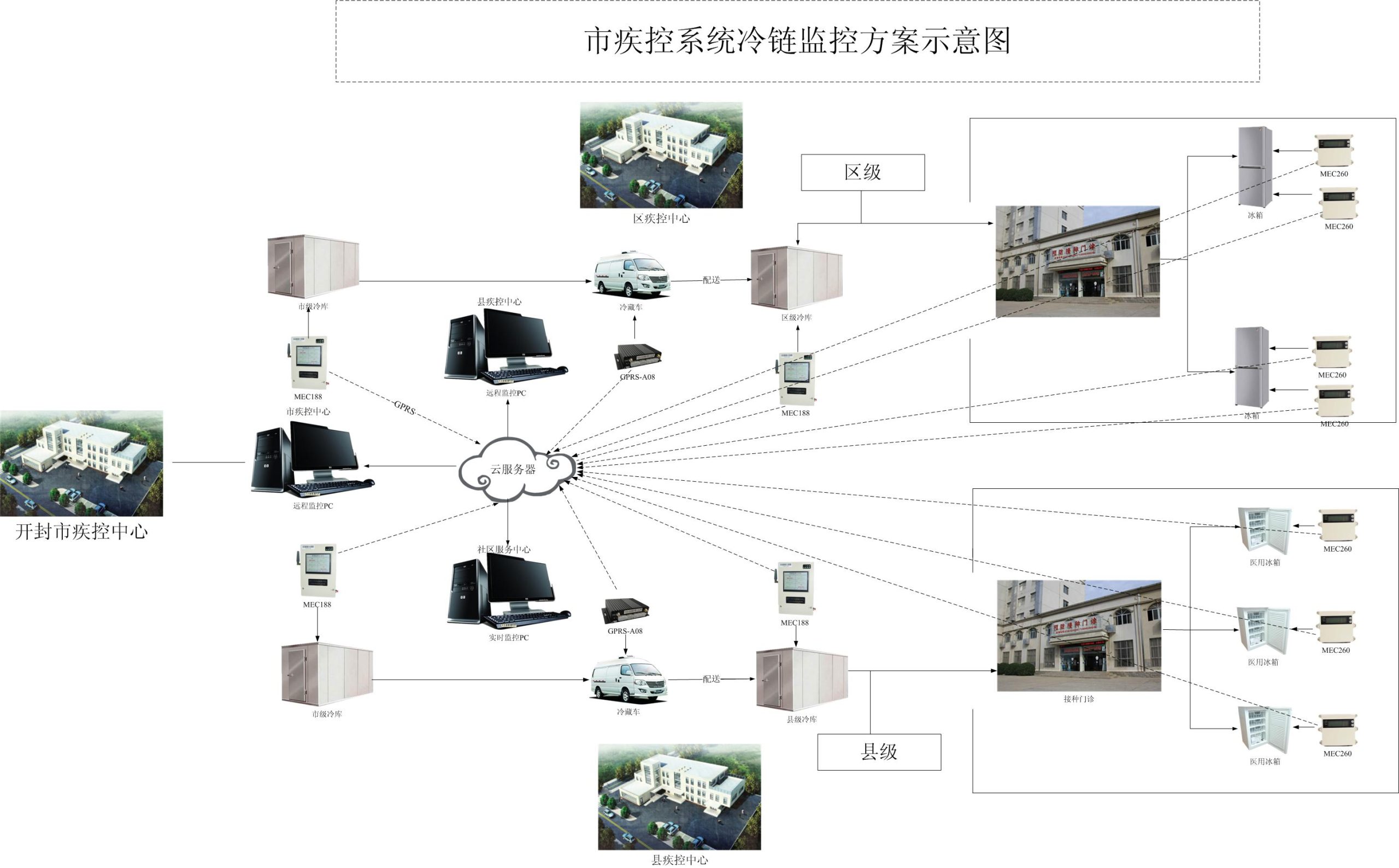 引领疫情防控进入智能化时代的新动力