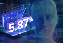 助力企业数字化转型-优乐评测网