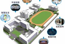 智慧城市的核心驱动力-优乐评测网