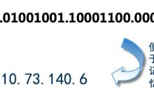 IP地址位数解析及实际应用-优乐评测网