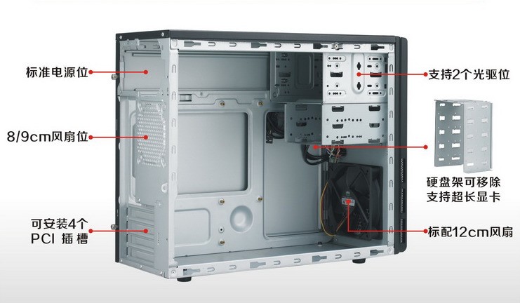 如何确定一台服务器的带宽