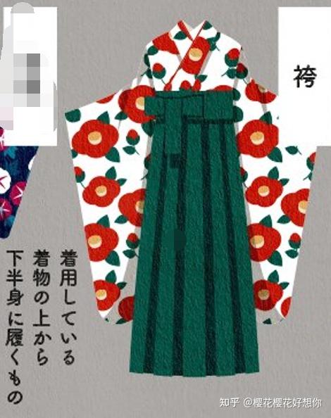 不同品牌和服务商的收费标准