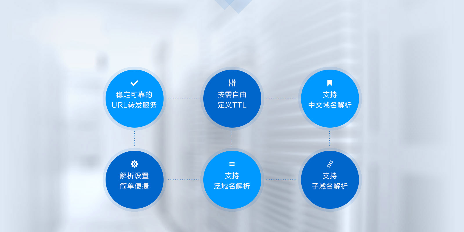 解析云服务器不同用途对存储空间的需求