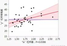 不同因素解析与费用概览-优乐评测网