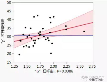 不同因素解析与费用概览