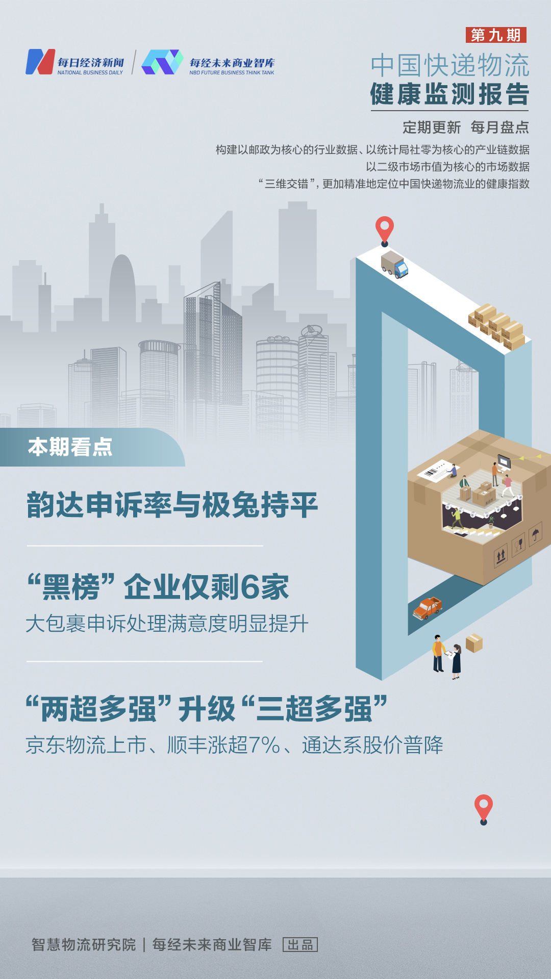 快递物流迈向云端时代