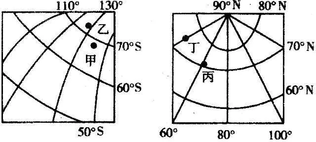 地理位置和网络带宽如何决定租用费用