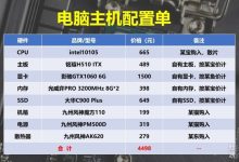 各类配置的价格详解-优乐评测网