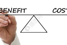 成本涵盖硬件成本、服务费用以及升级维护费用。-优乐评测网