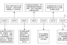 解析启动成本》-优乐评测网