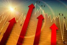 市场行情及成本分析-优乐评测网