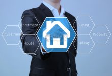 租赁方式与费用关联-优乐评测网