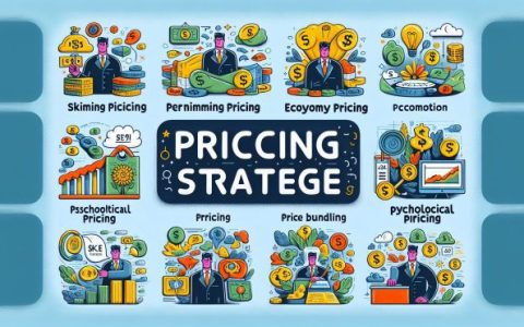 解析市场价格走势