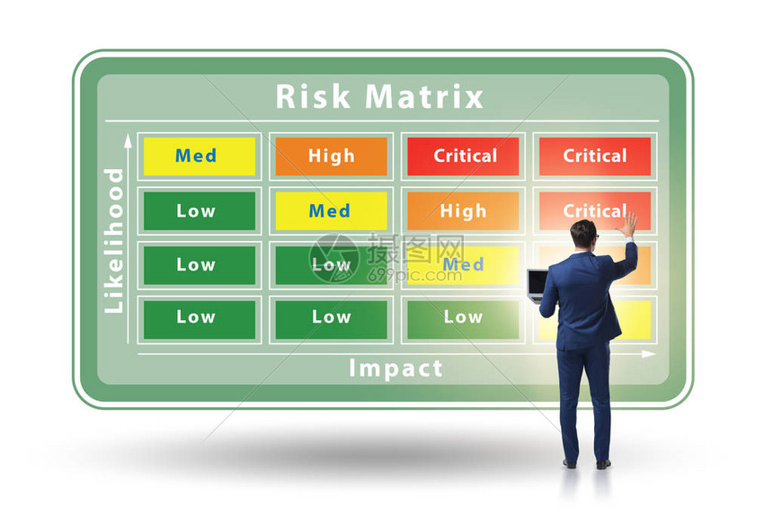 可能影响服务器价格的因素