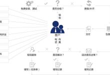 攻略解读服务器人口与花费详情 (什么是攻略类服务平台,no_ai_sug:false}],slid:59900593715567,queryid:0xcf367ab19c396f)-优乐评测网